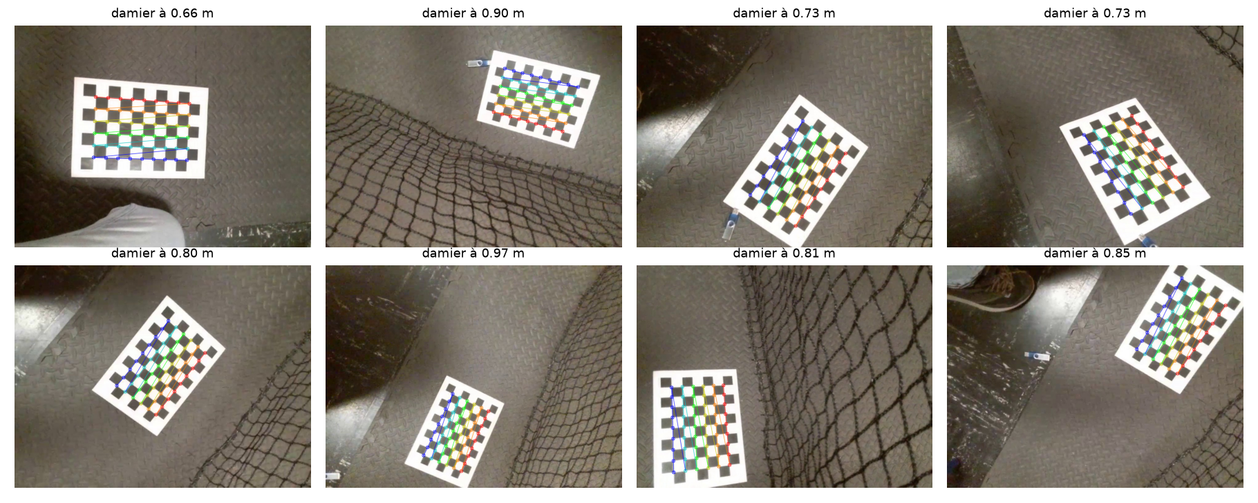 Calibration de la caméra