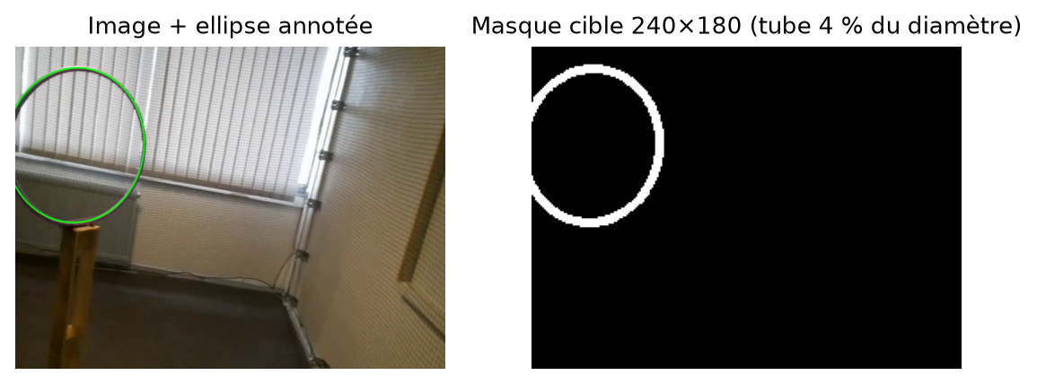 masque figure 1